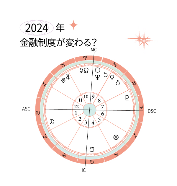PART8 嵐の前の静けさ？ どこかパッとしない2024年の雲行き……｜マイカレWeb